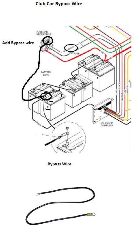[DIAGRAM] 96 Club Car Wiring Diagram FULL Version HD Quality Wiring